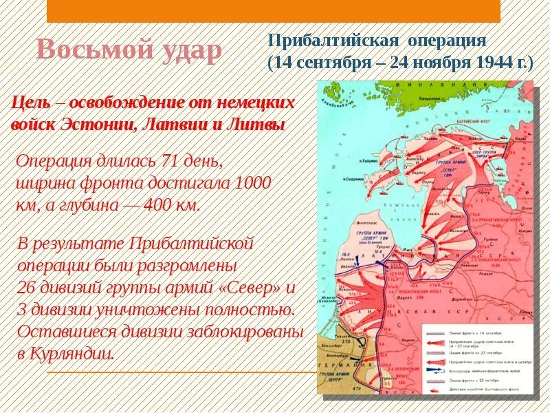 10 сталинских ударов 1944 года