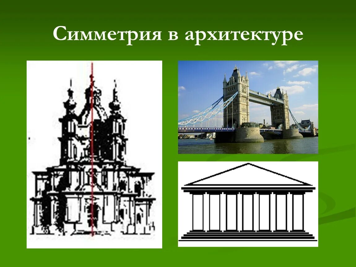 Сообщение симметрия в архитектуре. Осевая симметрия в архитектуре. центральная симметрия в архитектуре. зеркальная симметрия в архитектуре. ось симметрии в архитектуре.