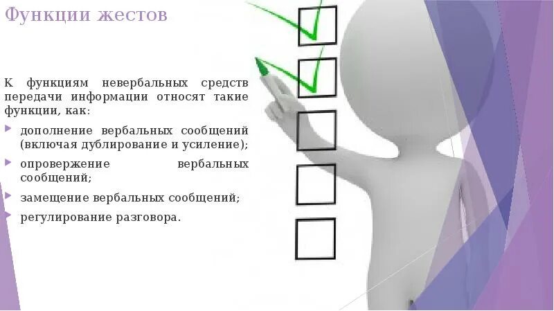 Функции жестов. Функциональные жесты. жестикуляция функции. передача информации жестами. регулирующая функция жестов.