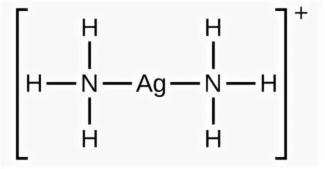 Nh3 cl2