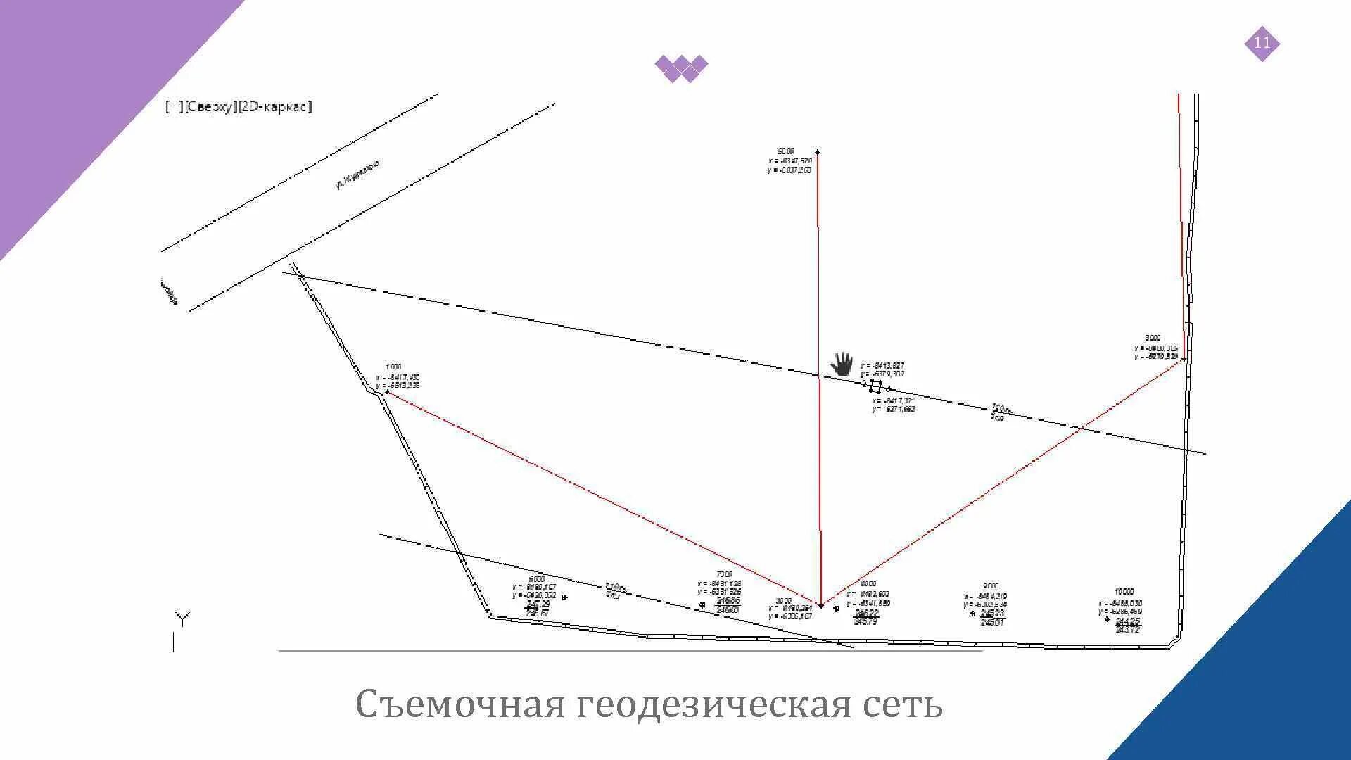 Высотные ходы. Съемочная геодезическая сеть. Схема съемочной геодезической сети. Точки съемочных геодезических сетей. Построение съемочных сетей геодезия.