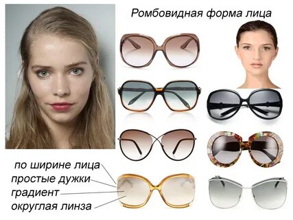 Подобрать оправу для очков по фото