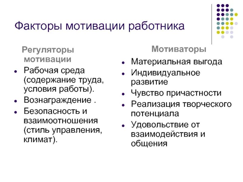 Группы факторов мотивации