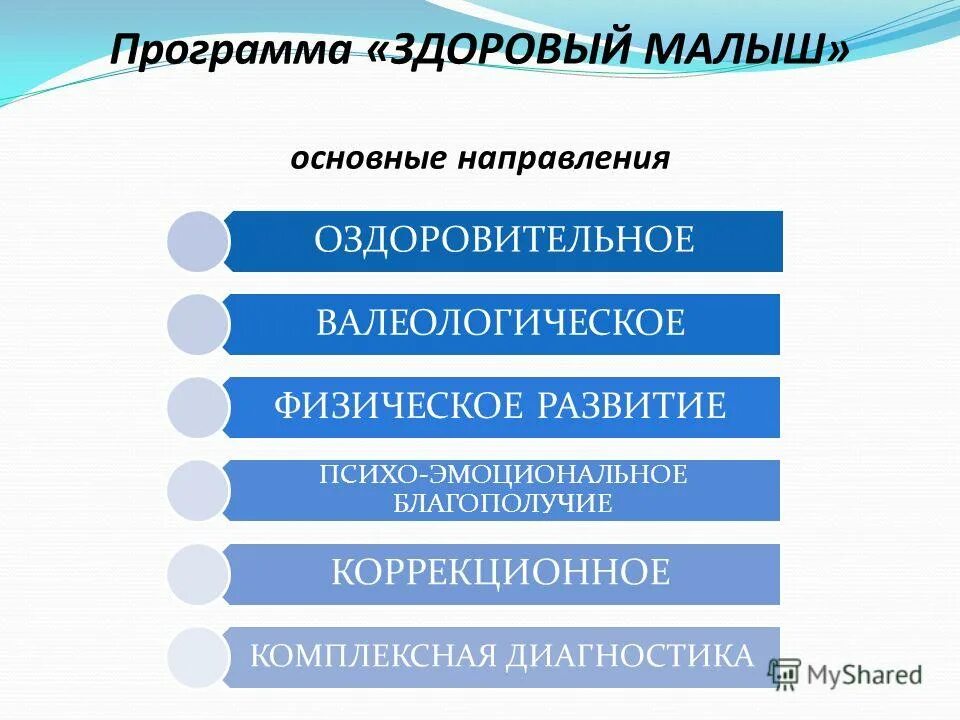 Психо развитие. Психо развитие. Психо развитие. Психологическое расстройство синдром. Психоанализ зигмунда фрейда кратко.