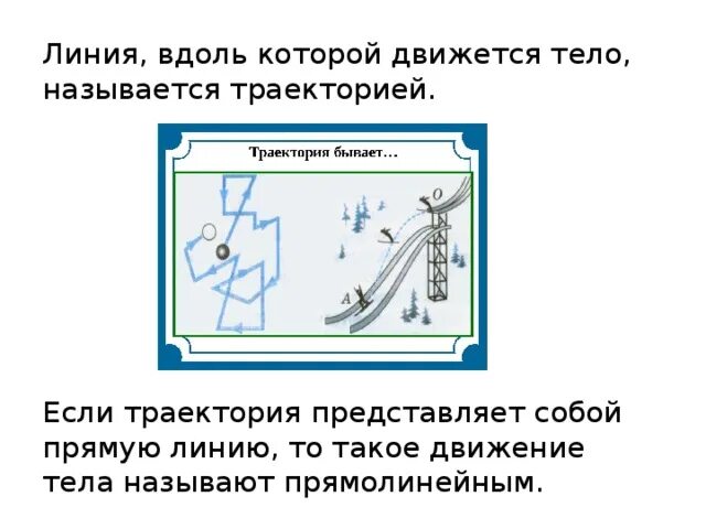 Линия вдоль которой движется тело называется