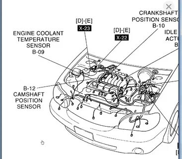 Camshaft position перевод