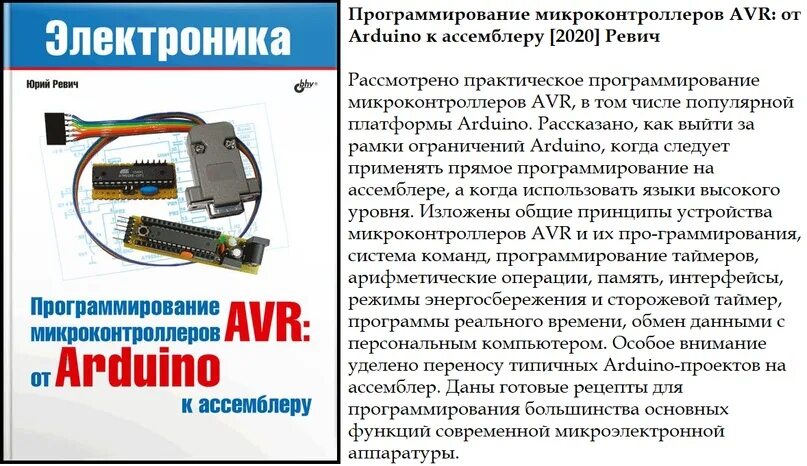 Программируем сами