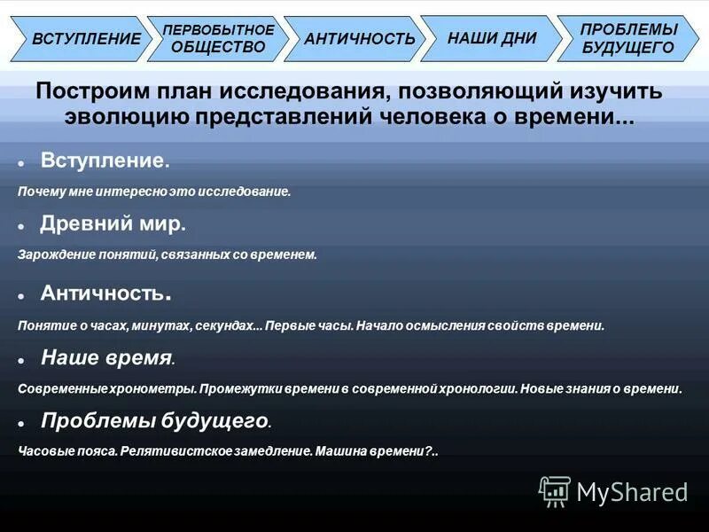 понятие пространства и времени в философии. презентация темы проблемы современной хронологии. часы и время. физическое время в философии. временные часы.