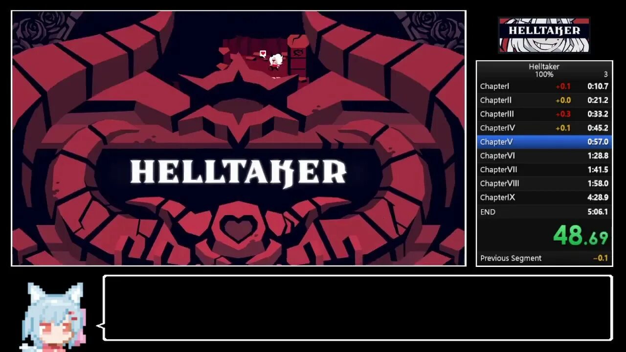 Helltaker русификатор. Helltaker уровни. helltaker 3 уровень. helltaker 6 уровень. helltaker 9 уровень.