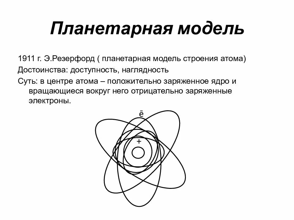 Модель атома Резерфорда. Планетарная модель строения атома Резерфорда. Ядерная модель атома Резерфорда 1911. Опыты Резерфорда планетарная модель атома. Модель атома предложенную резерфордом