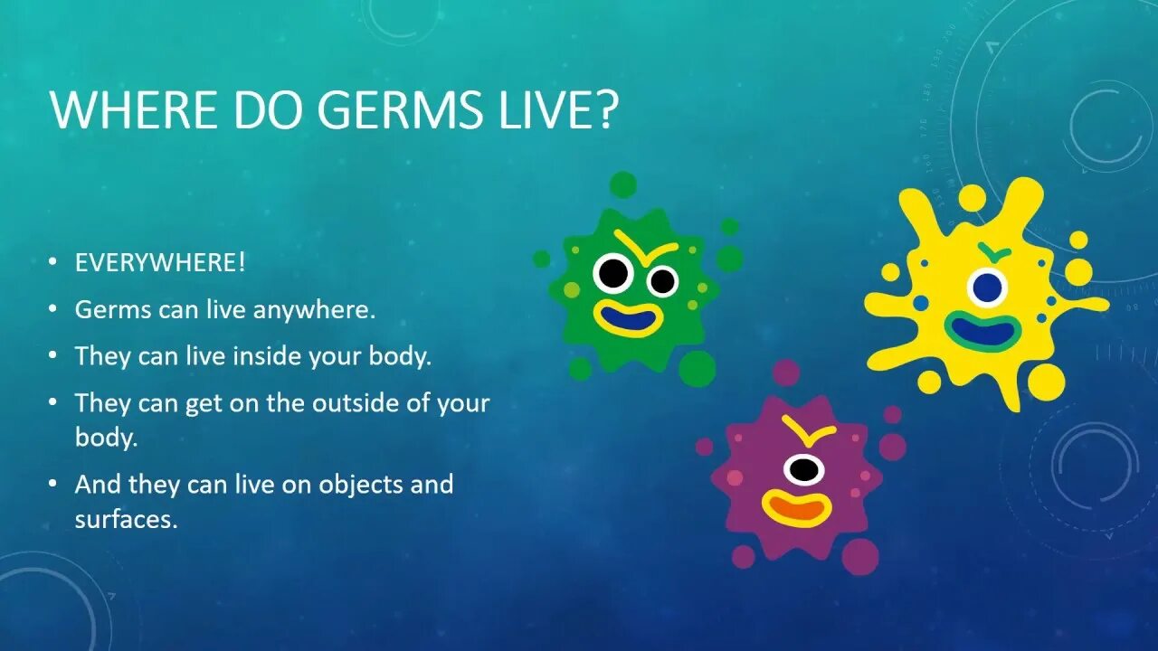 Germs перевод