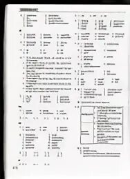 Тест по модулю 1 старлайт 9 класс