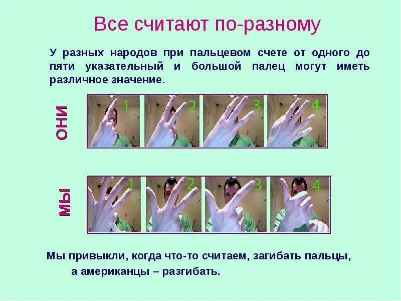 С помощью чего считают. Загибать пальцы при счете. как считают на пальцах в разных странах. как считать на пальцах. пальцевый счёт счёт на пальцах.