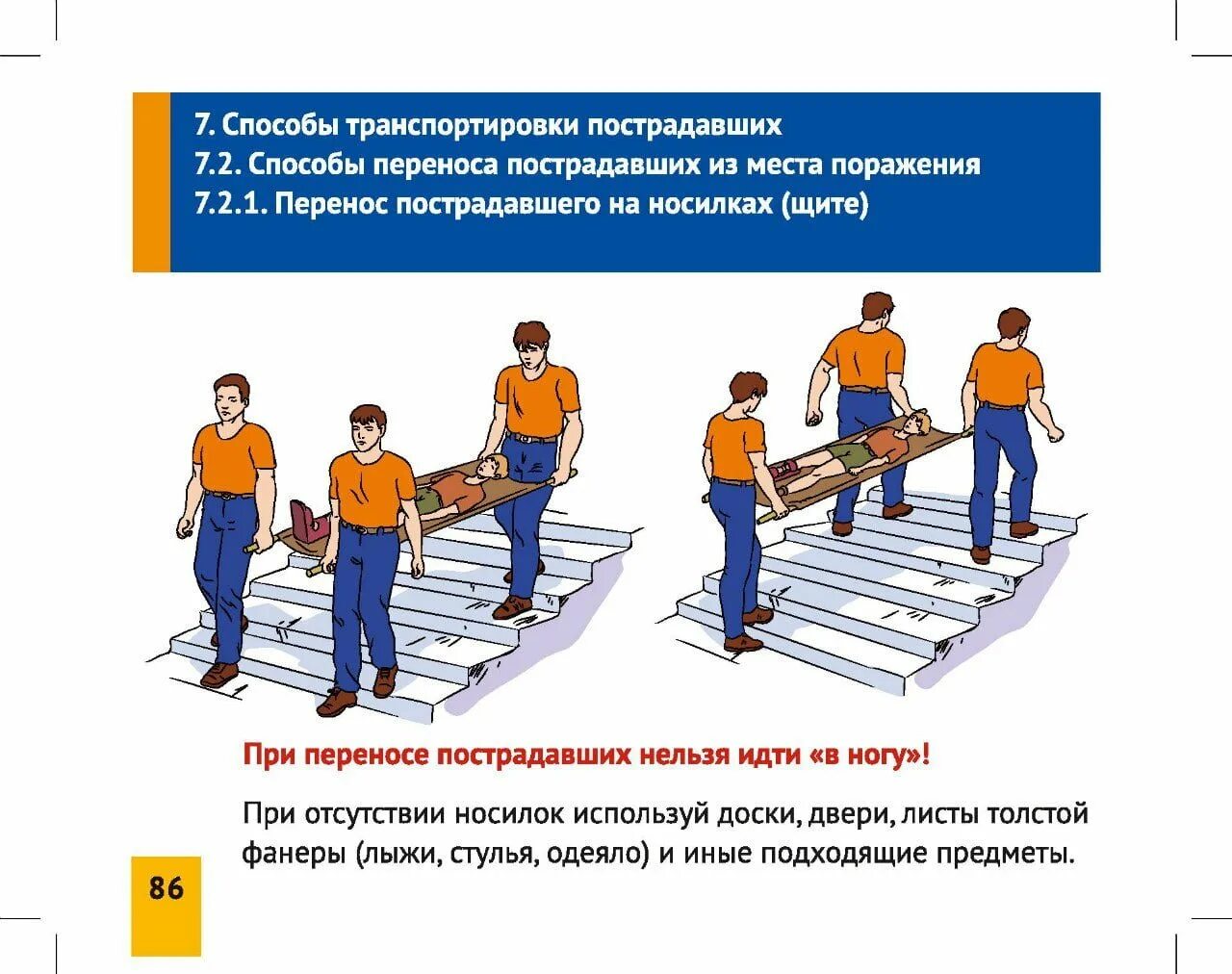 Что запрещается при переносе пострадавших тест. Способы перемещения пострадавшего. способы транспортировки пострадавших. способы транспортировки пострадавшего. способы переноса пострадавшего.