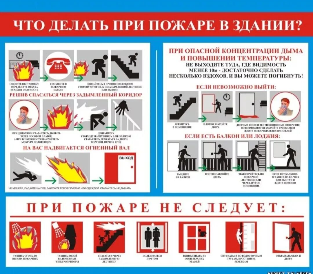 При пожаре в первую очередь необходимо. Противопожарная безопасность.порядок действий при пожаре. Что делать при пожаре в здании. Действия при пожаре в здании. Памятка при пожаре.