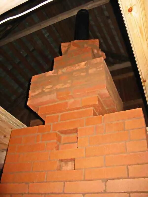 кирпичная печь дымоходы. кладка дымоходной трубы из кирпича. кирпичная печь дымоходы. распушка выдра печной трубы порядовка. кирпичный дымоход.
