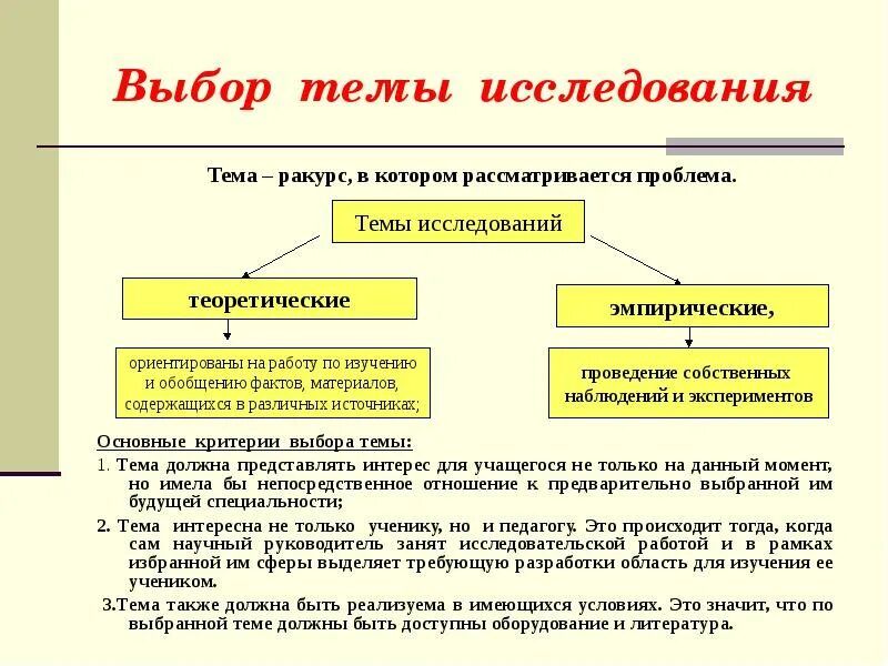 Проект на тему проблема выбора. Выбор темы исследования определяется. Выбор темы научного исследования. Определение темы исследования. Как выбрать тему научного исследования.