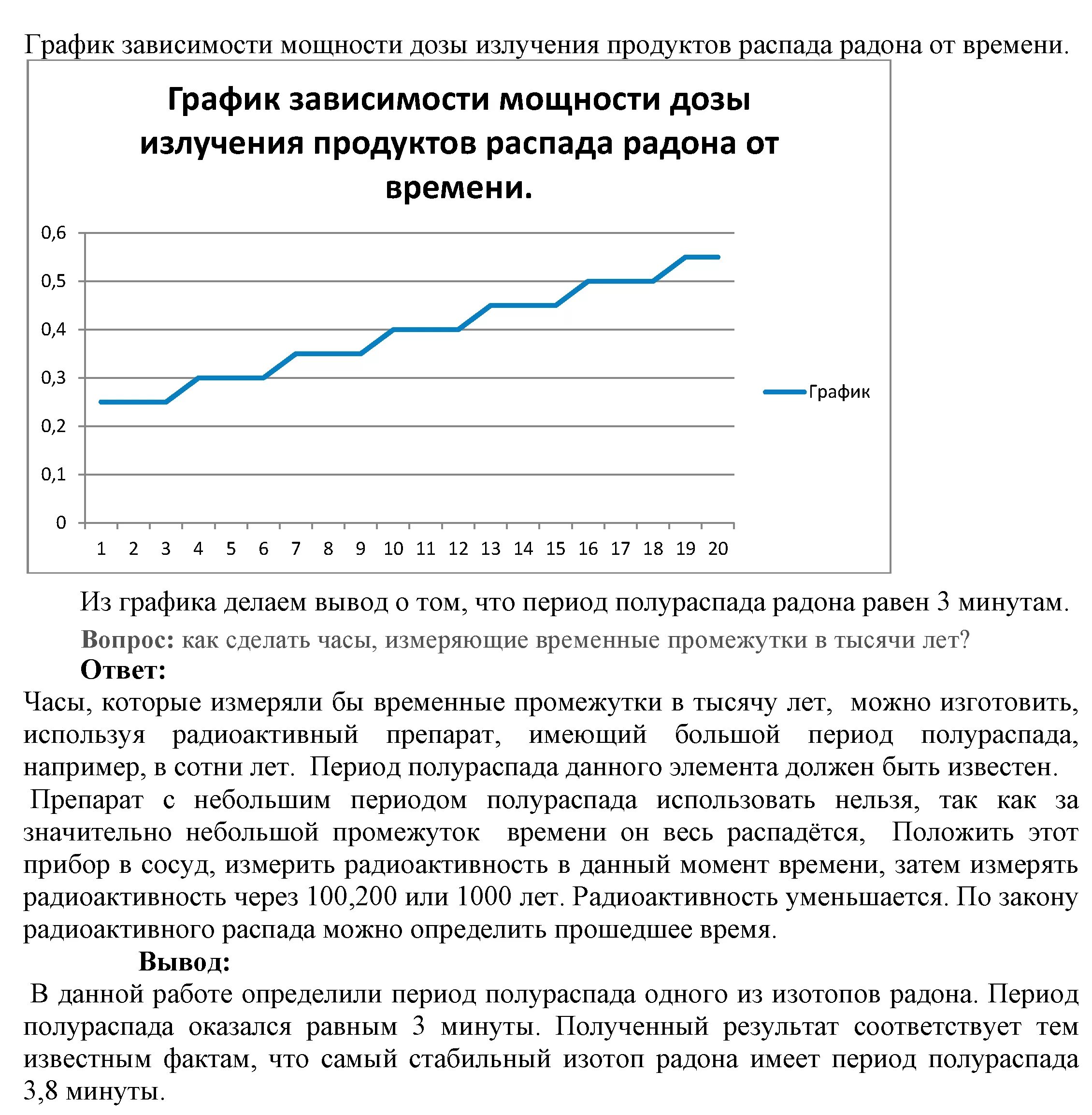 Период распада радона