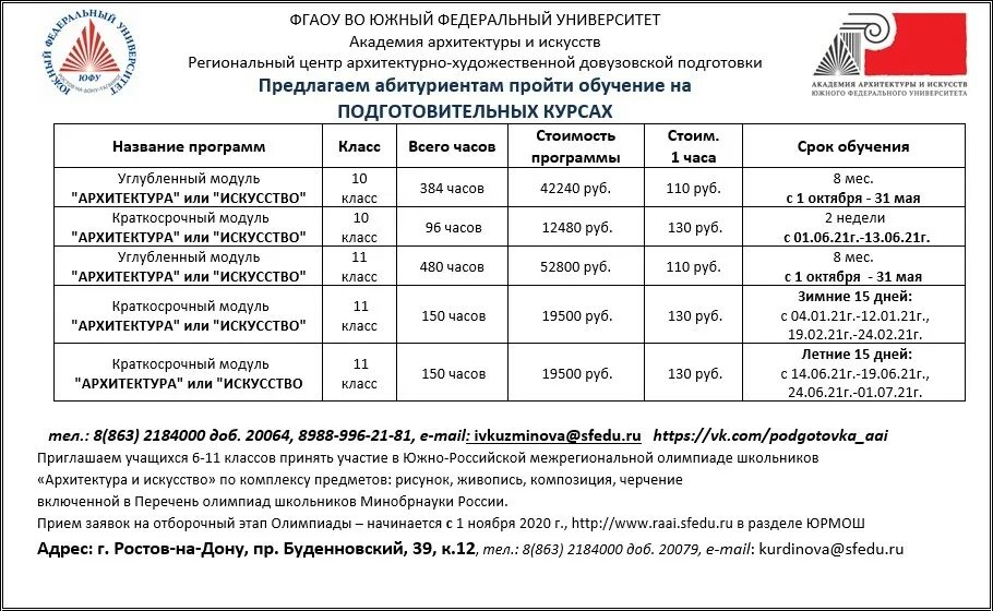 5 октябрь 2021. Подкурсы ААИ ЮФУ. Подготовительные курсы ААИ ЮФУ. График приема управляющих компаний. График выезда центр занятости.