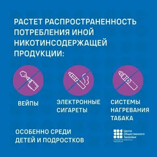 Курение 2023