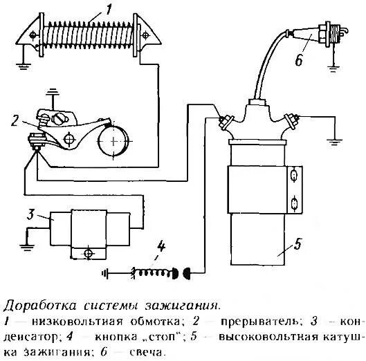 Схема включения катушки зажигания. Схема электронного зажигания бензопилы Дружба 4 электрон. Схема подключения катушки зажигания бензопилы. Схема контактного зажигания бензопилы Урал. Технологические источники зажигания