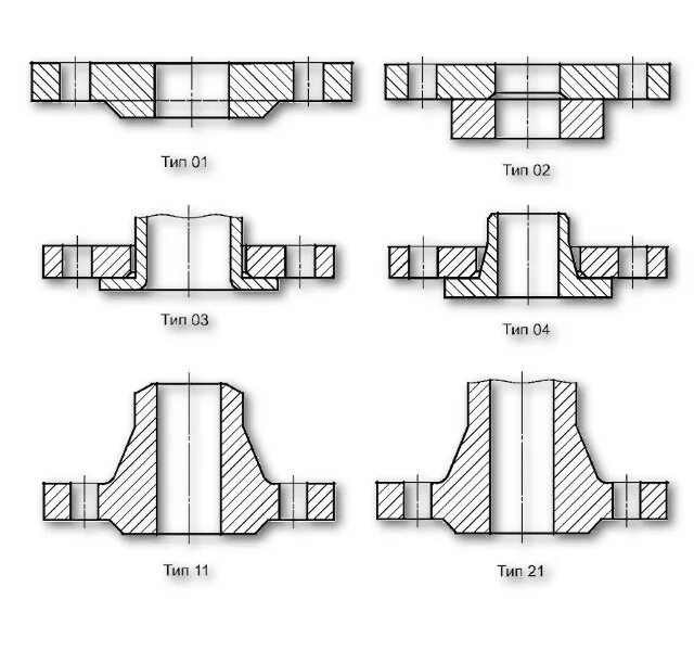 Фланец виды. Фланец ГОСТ 33259-2015 Тип 01. Фланцы 33259 Тип 11. Фланцы Тип 11 по ГОСТ 33259-2015. Фланец Тип 02 ГОСТ 33259-2015.