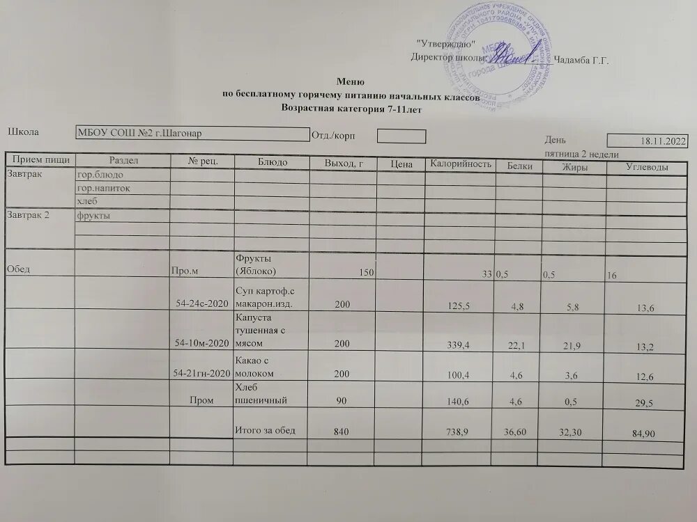 Меню школа 10. Меню школьных столовых. Образец меню в школьной столовой на каждый день. Образец меню школьного питания. Меню школьной столовой на неделю.