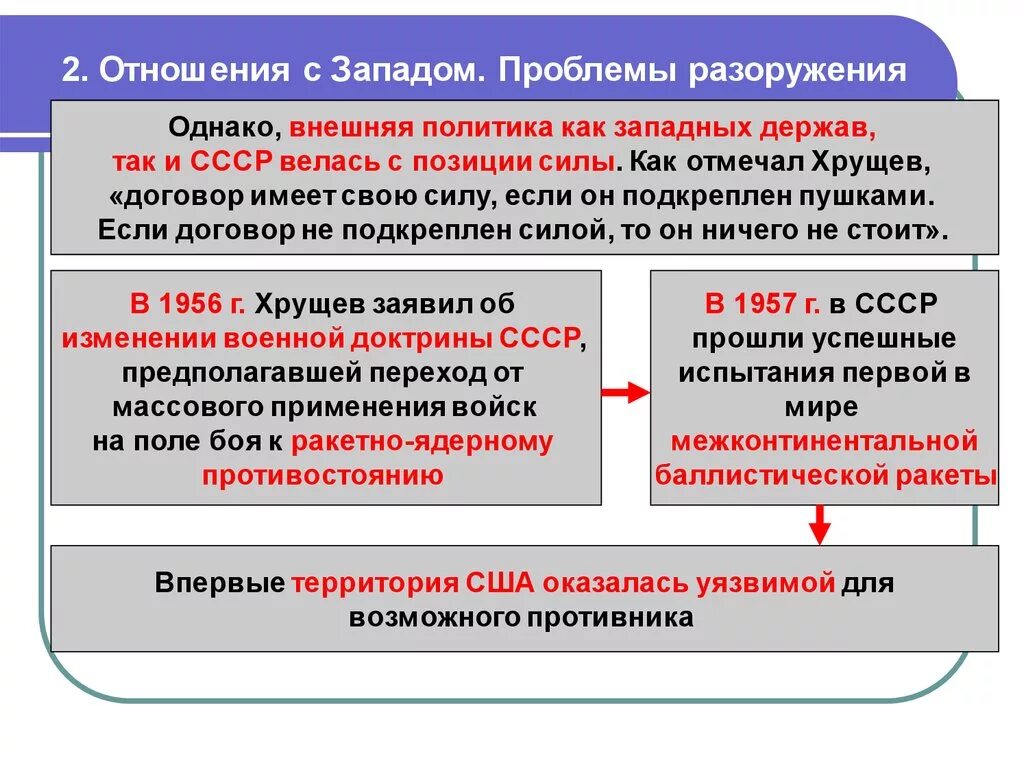 Различия внешней политики хрущева и горбачева тезис. Взаимоотношения с Западом. Отношения с Западом проблемы разоружения. Мирное сосуществование: успехи и противоречия. Политика мирного сосуществования.