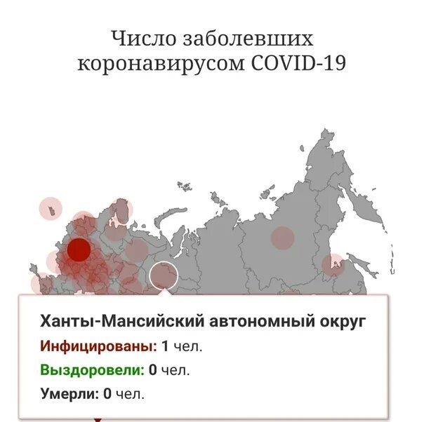 Какие города заболевшие. Сургут коронавирус. Коронавирус Сургут статистика. Коронавирус в ХМАО на сегодня статистика по городам на сегодня. Ситуация с коронавирусом в ХМАО.