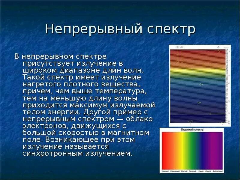 Имеет непрерывный спектр