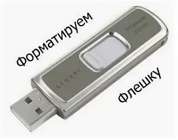 Как называется флешка с интернетом. Как называется флешка с интернетом