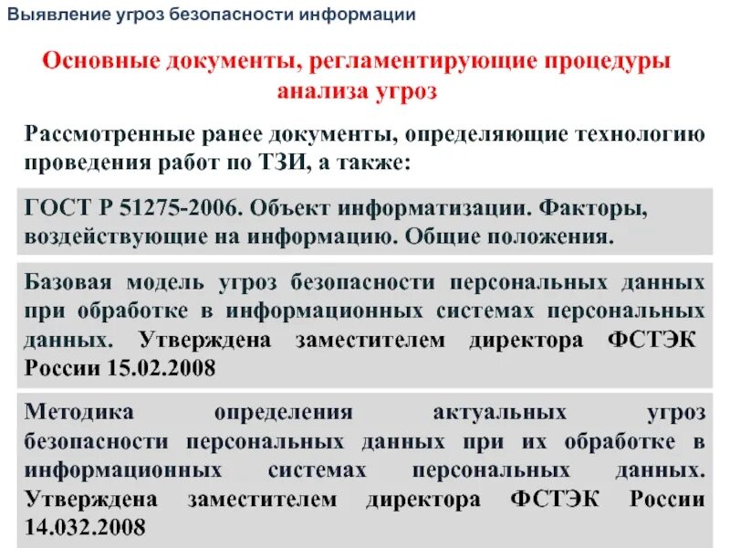 Регламентирующие документы и положения. Объект информатизации гост р 51275-2006. факторы, воздействующие на информацию (гост р 51275-2006).. объект информатизации гост. основные документы регламентирующие фармацевтический анализ.