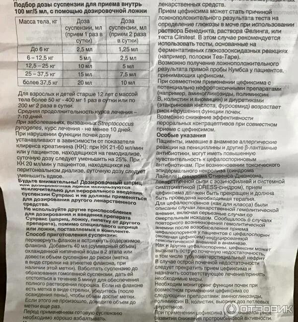Детокс раствор для приема внутрь инструкция