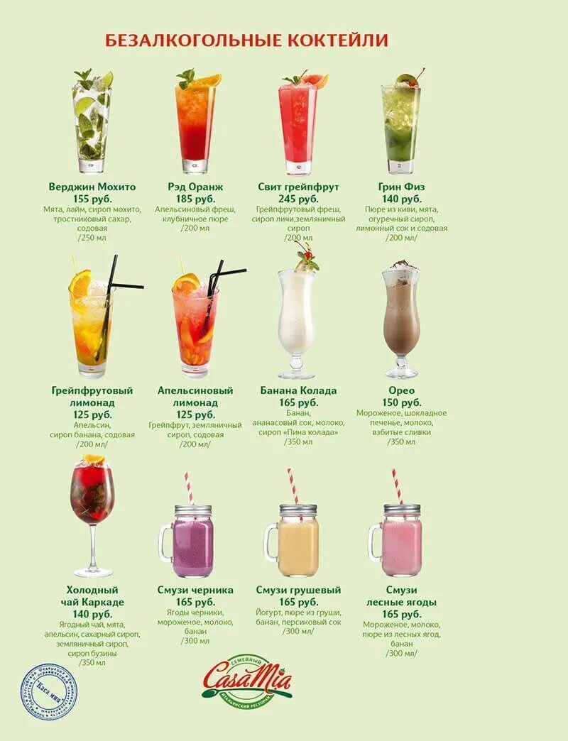 популярные коктейли. коктейли безалкогольные р. название популярных коктейлей. шарлотка с яблоками юлии высоцкой. популярные коктейли алкогольные.