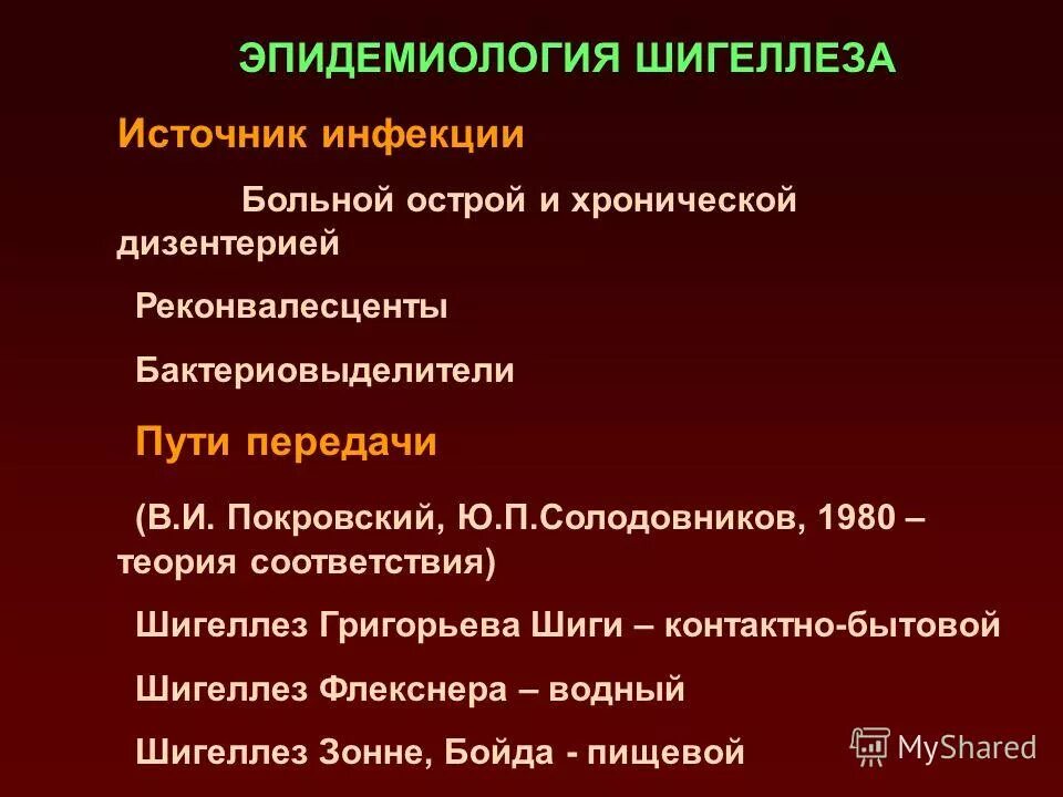 Возбудитель дизентерии является. Классификация шигеллеза. Клинические формы острой дизентерии. Классификация клинических форм дизентерии. Классификация шигеллеза.