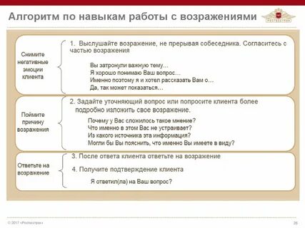 Вопрос возражение клиента