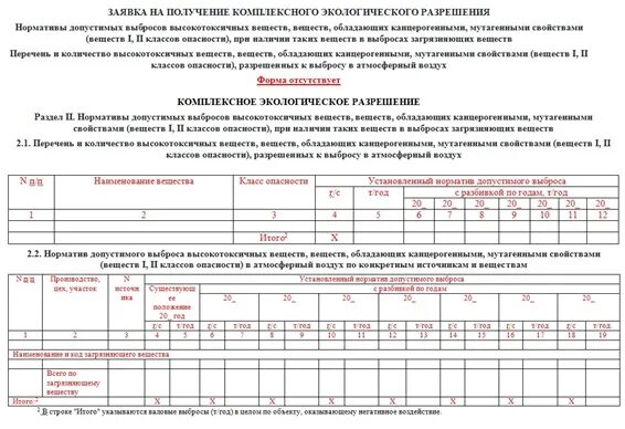 Заявка на получение комплексного экологического разрешения. Заполненная заявка на комплексное экологическое разрешение. Комплексное экологическое разрешение образец. Актуализация сведений об объекте НВОС.