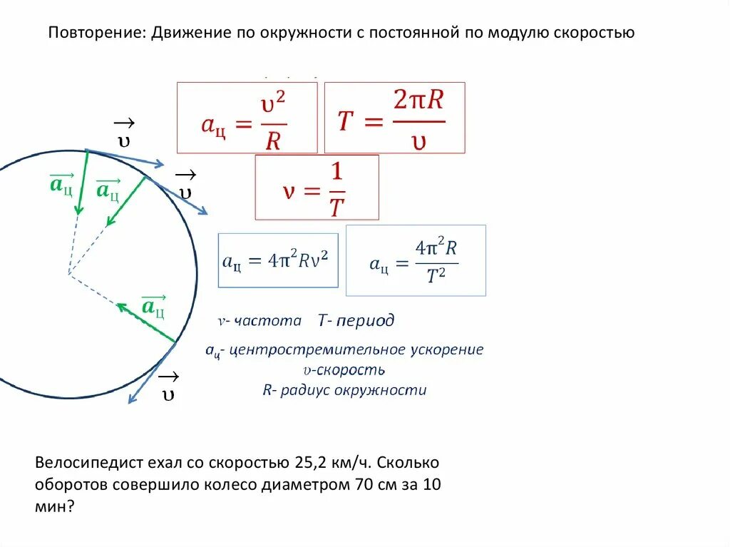 Равное движение по окружности. Движение по окружности с постоянной по модулю скоростью. Движение тела по окружности с постоянной по модулю скоростью. Движение тела по окружности с постоянной по модулю скоростью формулы. Движение тела по окружности с постоянной по модулю скоростью 9 класс.