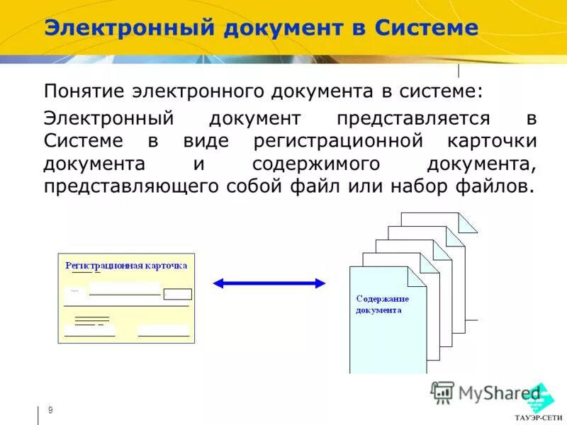 Приложение электронный документ. Приложение электронный документ