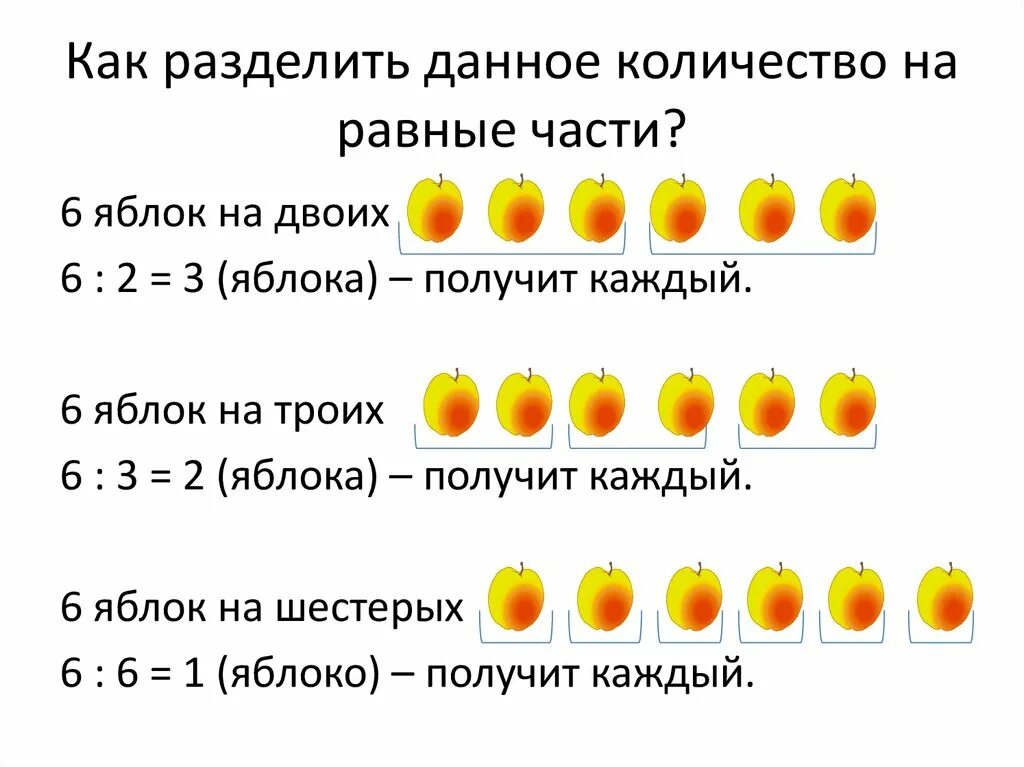 Пятьдесят разделить. Раздели на равные части числом. Как разделить список. Разделение списка на равные части. Разделить расстояние на равные части.