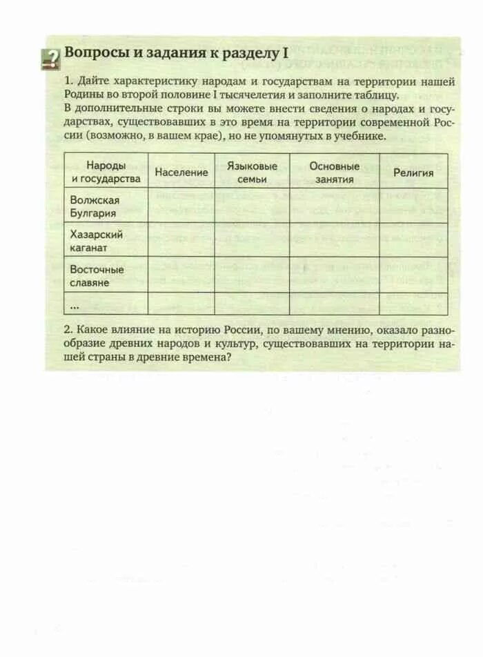 Население нашей страны в древности таблица. Заполните таблицу население нашей страны в древности. Заполни таблицу древние государства на территории нашей Родины. Население нашей страны в древности.