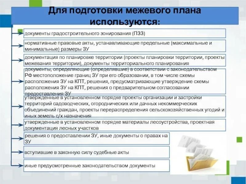 Документы используемые для подготовки межевого плана. Требования к подготовке текстовой части межевого плана. Этапы подготовки межевого плана. Для подготовки межевого плана используются.