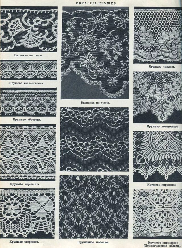 Кружевоплетение воротник. Вязаный гипюр. Кружево названия. Ажурный хлопок ткань. Кружево названия.