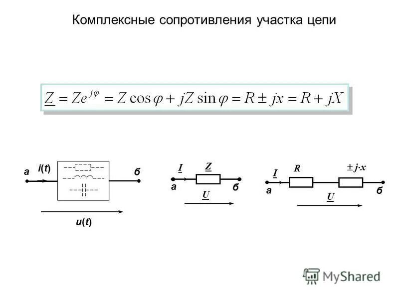 Полный ток цепи это. Полное комплексное сопротивление цепи формула. Комплексное сопротивление цепи формула z. Модуль комплексного сопротивления катушки. Формула нахождения полного сопротивления цепи.