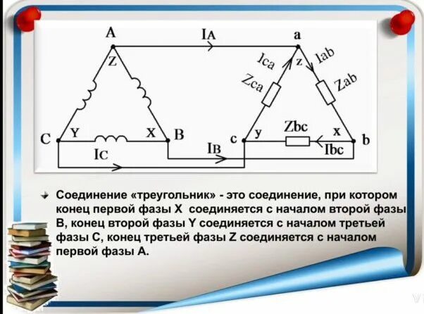 Соединение звезда и треугольник напряжение. Соединение треугольником в трехфазной цепи. Линейное и фазное напряжение при соединении звезда треугольник. Соединение звездой линейное и фазное напряжение. Соединение треугольни.