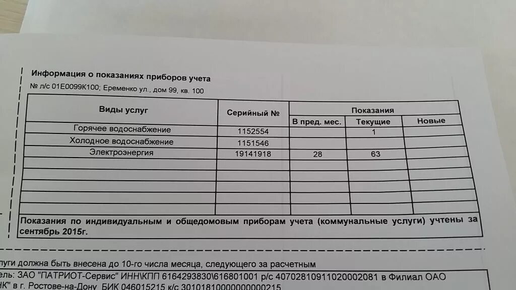 Таблица передачи показаний счетчиков воды. Квитанция по индивидуальным приборам учета воды счетчикам. Бланки для показаний счетчиков. Форма показаний счетчиков электроэнергии. Мфц учет воды