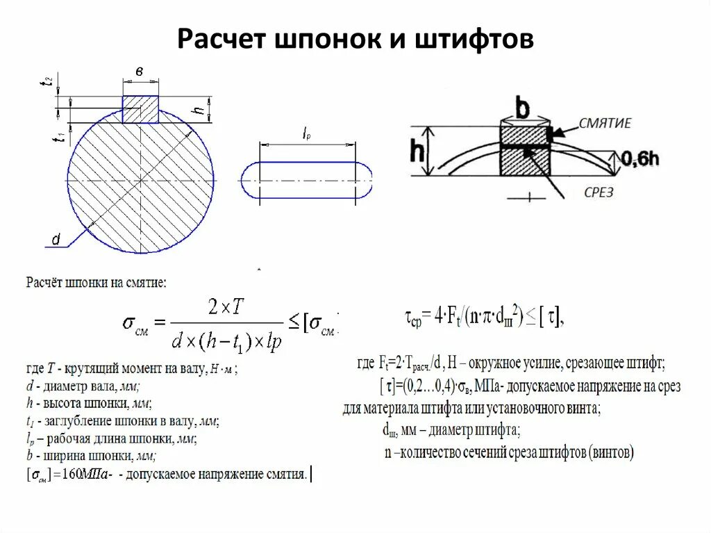 Скорость среза. Рабочая длина шпонки формула. Расчет шпонки на смятие. Расчёт штифтовых шпонок. Расчет шпонки на срез формула.