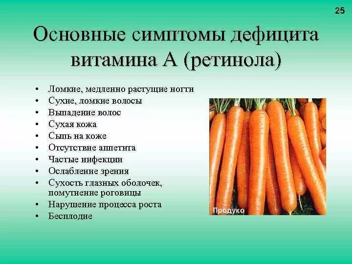 Признаки дефицита витамина с. Дефицит витамина а симптомы.