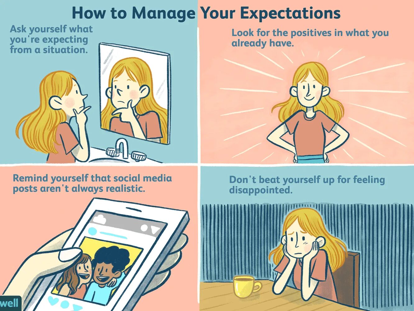 Expect asking. Expectation vs reality. Your expectations are your problems. Expectation vs reality writing. Job Interview expectation reality.