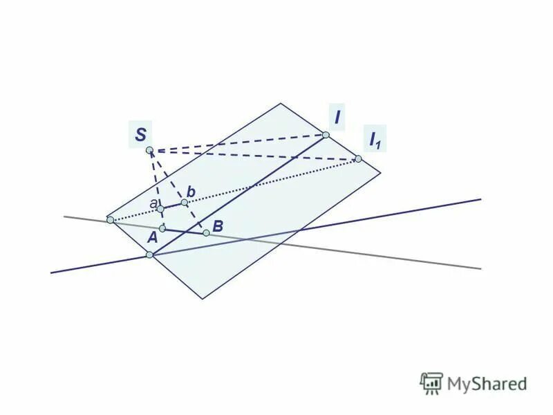 Изображение предметов на плоскости методом проецирования. Центральное проецирование это в черчении. Направление проецирования. Центральная проекция фотограмметрия основные плоскости. Система координат.